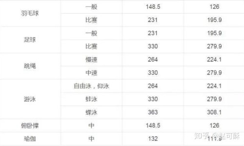 严重失眠吃什么药才不会有副作用网—知名的严重失眠用什么药好网站,分享严重失眠吃什么最好最快知识